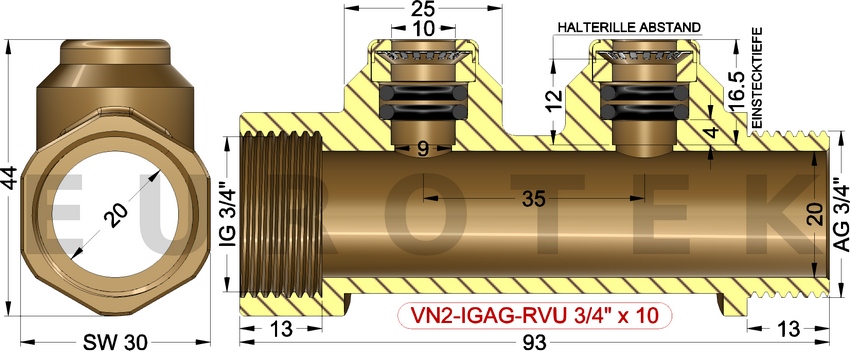description